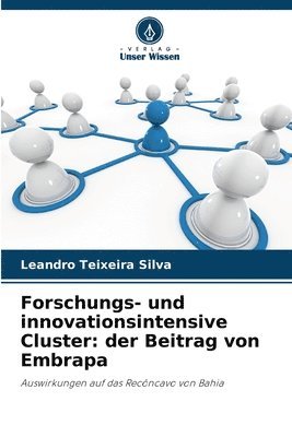 bokomslag Forschungs- und innovationsintensive Cluster