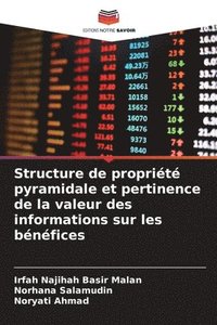 bokomslag Structure de propriété pyramidale et pertinence de la valeur des informations sur les bénéfices