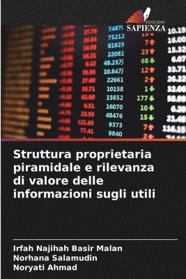 bokomslag Struttura proprietaria piramidale e rilevanza di valore delle informazioni sugli utili