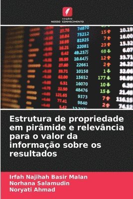 bokomslag Estrutura de propriedade em pirmide e relevncia para o valor da informao sobre os resultados