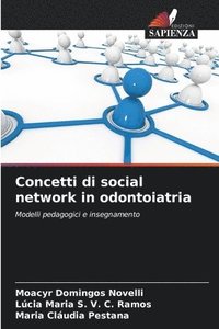 bokomslag Concetti di social network in odontoiatria