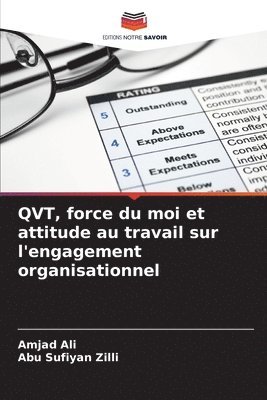 QVT, force du moi et attitude au travail sur l'engagement organisationnel