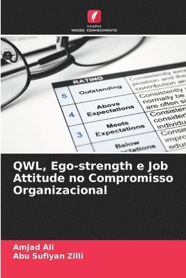 QWL, Ego-strength e Job Attitude no Compromisso Organizacional