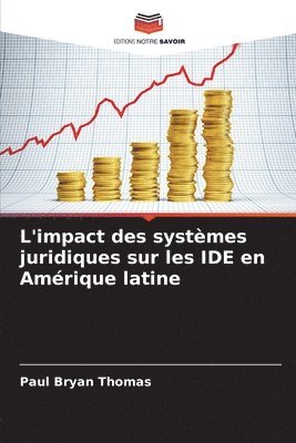 bokomslag L'impact des systèmes juridiques sur les IDE en Amérique latine