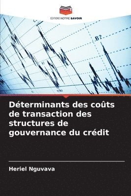 bokomslag Déterminants des coûts de transaction des structures de gouvernance du crédit