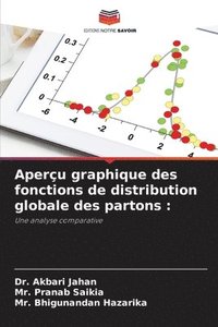 bokomslag Aperçu graphique des fonctions de distribution globale des partons