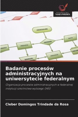 bokomslag Badanie procesów administracyjnych na uniwersytecie federalnym
