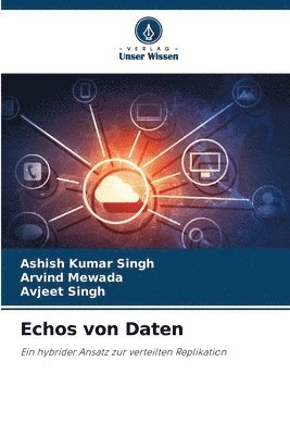 Echos von Daten