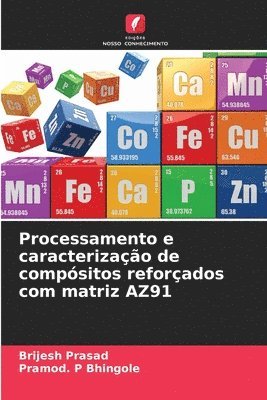 bokomslag Processamento e caracterização de compósitos reforçados com matriz AZ91