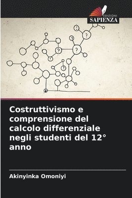 bokomslag Costruttivismo e comprensione del calcolo differenziale negli studenti del 12° anno