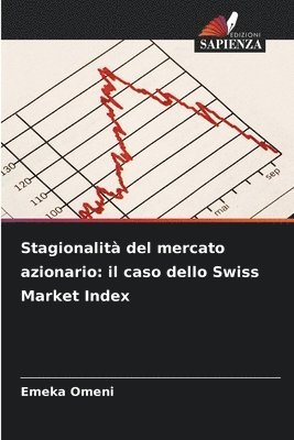 Stagionalità del mercato azionario