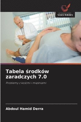 bokomslag Tabela ¿rodków zaradczych 7.0