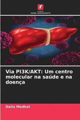Via PI3K/AKT