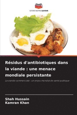 Résidus d'antibiotiques dans la viande