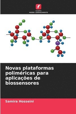 Samira Hosseini - Novas plataformas poliméricas para aplicações de biossensores, Häftad