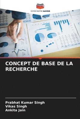 CONCEPT DE BASE DE LA RECHERCHE