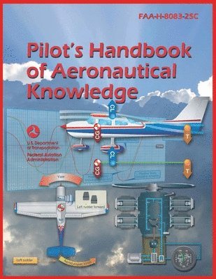 bokomslag Pilots Handbook of Aeronautical Knowledge Color Print