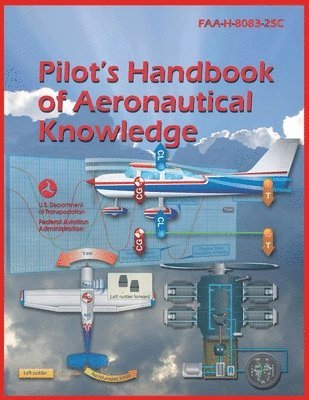 Pilots Handbook of Aeronautical Knowledge (2023 Edition) Color Print 1