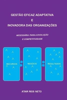 Gesto Eficaz Adaptativa E Inovadora Das Organizaes 1