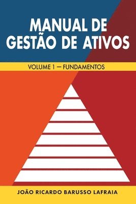 João Ricardo Barusso Lafraia - Manual de Gestão de Ativos, Häftad