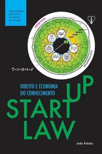 bokomslag Startup Law