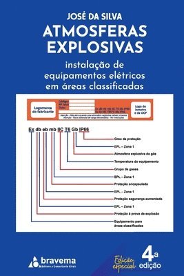 bokomslag Atmosferas Explosivas