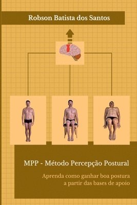 bokomslag Mpp - Método Percepção Postural