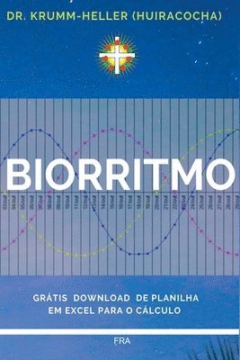 bokomslag Biorritmo
