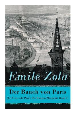 Bauch von Paris (Le Ventre de Paris