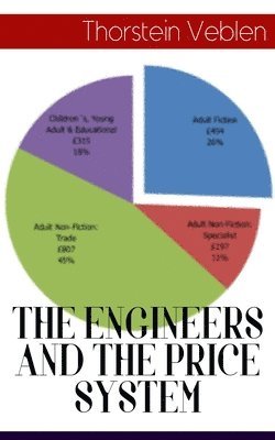 Thorstein Veblen - Engineers and the Price System, Häftad