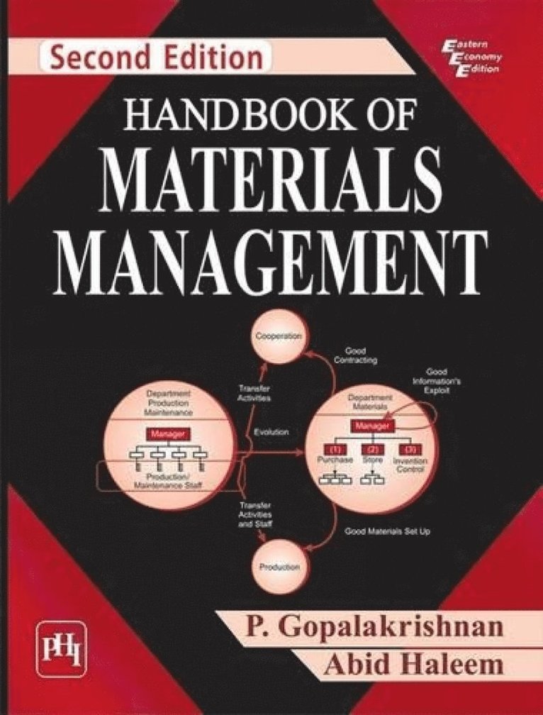 P. Gopalakrishnan, Abid Haleem - Handbook of Materials Management, Häftad