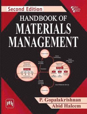 Handbook of Materials Management 1