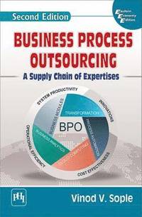 bokomslag Business Process Outsourcing