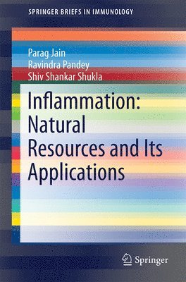 Inflammation: Natural Resources and Its Applications 1