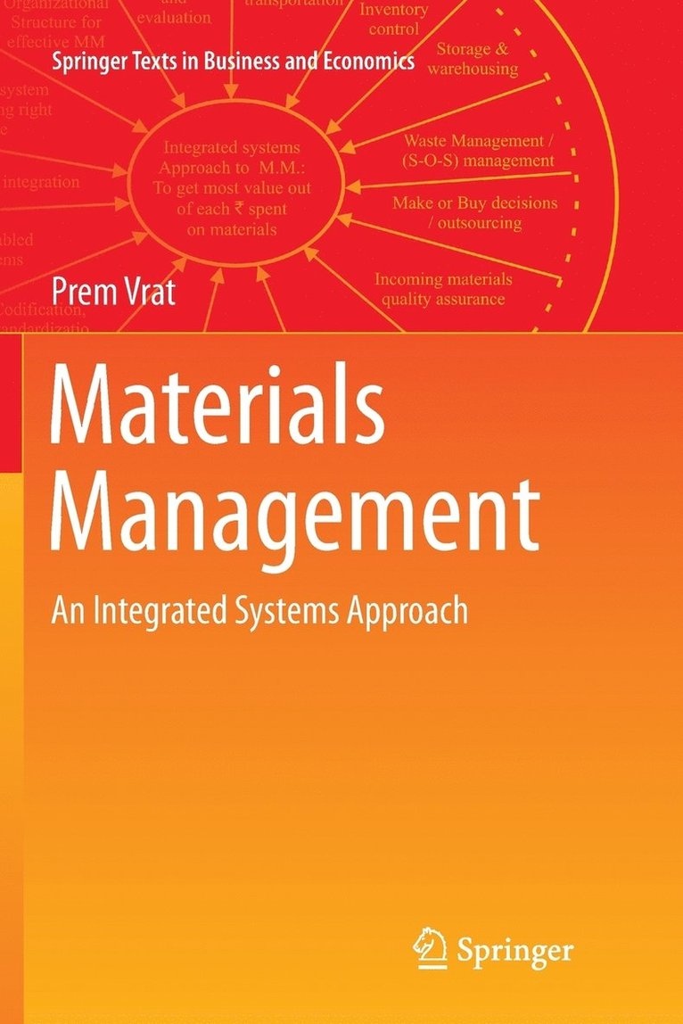 Materials Management 1