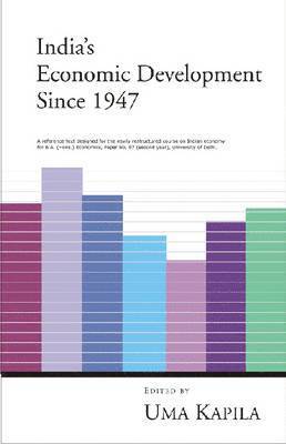 India's Economic Development Since 1947 1