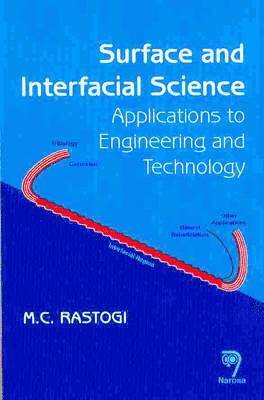 Surface and Interfacial Science 1