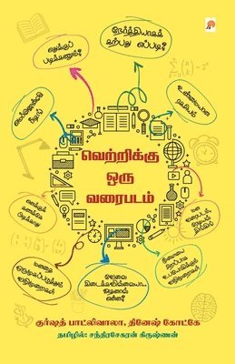 Khurshed Batliwala, Dinesh Ghodke - Vetrikku Oru Varaipadam, Häftad