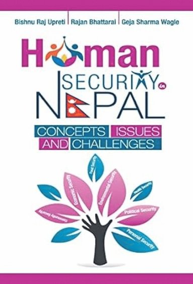 bokomslag Human Security in Nepal: