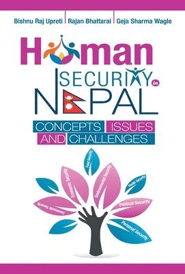 Human Security in Nepal: 1