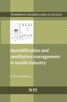 Humidification and Ventilation Management in Textile Industry 1