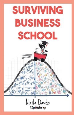 Surviving Business School 1