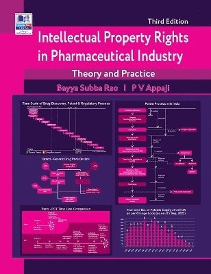 bokomslag Intellectual Property Rights in Pharmaceutical Industry: Theory and Practice