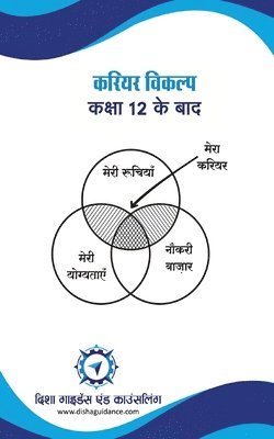 L. M. Joshi, Mohd Rizwan, Dr. L. M. Joshi, Dr. Mohd. Rizwan, Mohd. Rizwan - Career Vikalp-Kaksha 12 Ke Baad, Häftad