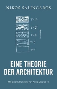 bokomslag Eine Theorie der Architektur