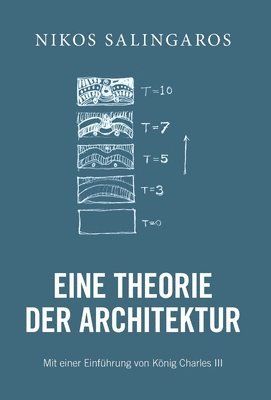 Eine Theorie der Architektur 1