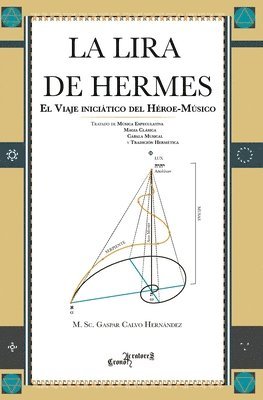 bokomslag Lira de Hermes