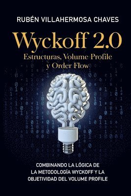Wyckoff 2.0
