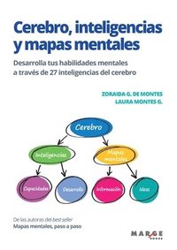 bokomslag Cerebro, inteligencias y mapas mentales