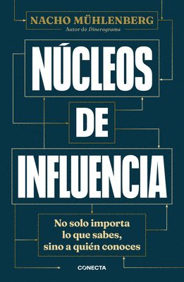 bokomslag Núcleos de Influencia/ Centers of Influence